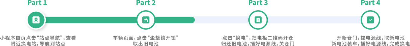 changebattery flow